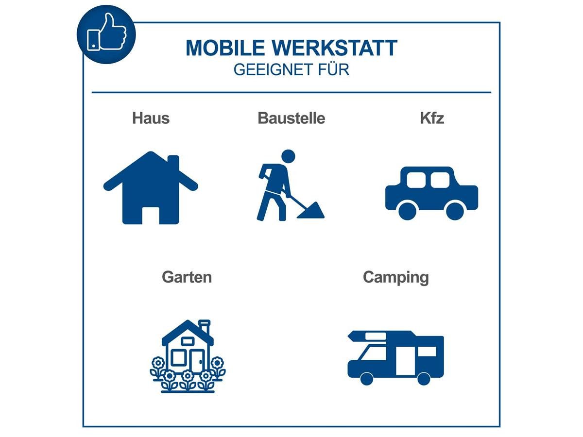 Scheppach Werkzeugset WZK120, (Set, 97-tlg., Werkzeuge mit gummiertem Griff günstig online kaufen