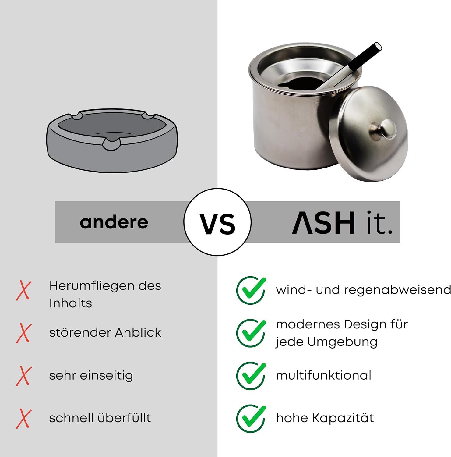 COFI 1453 Aschenbecher Aschenbecher mit Deckel für draussen & drinnen