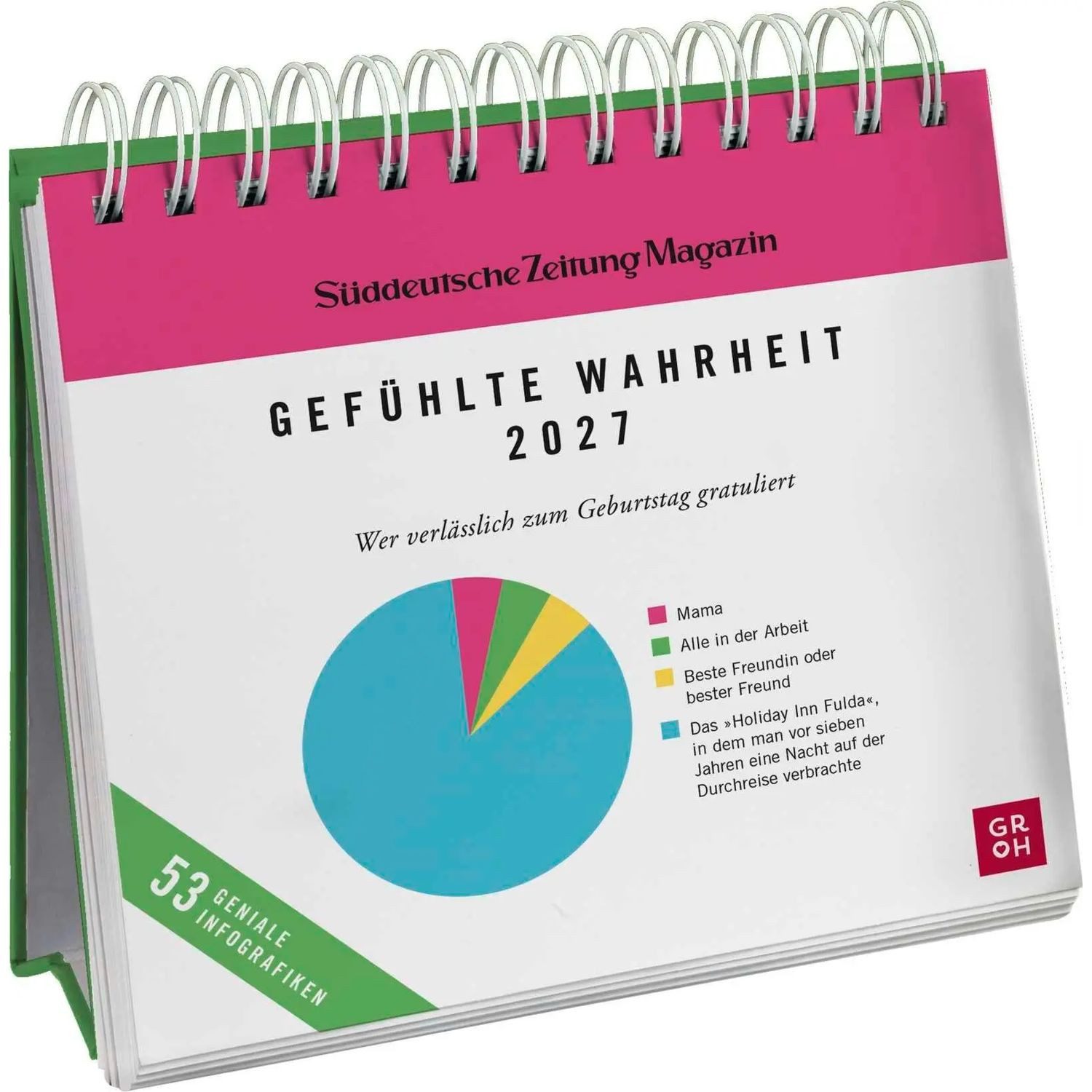 groh Verlag Schreibtischkalender Postkartenkalender 2027: Gefühlte Wahrheit