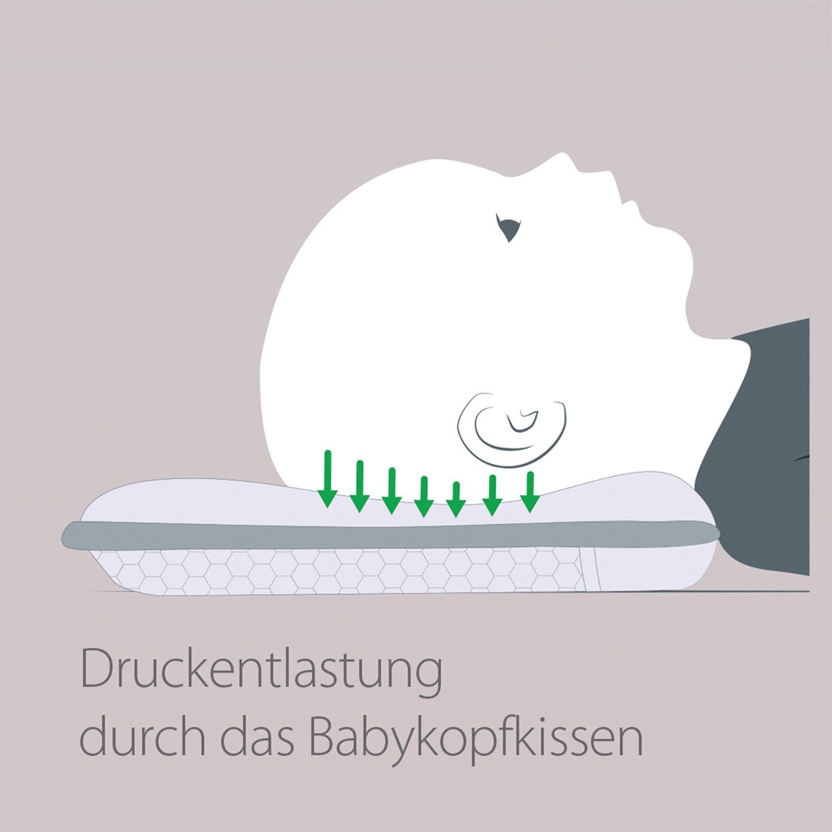 Theraline Kopfkissen günstig online kaufen