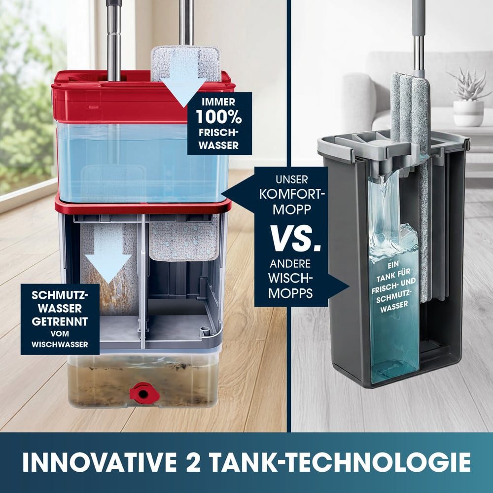 CLEANmaxx Wischmopp DuoTank Bodenreiniger mit abnehmbaren Tanks, Wash- & Dry, (8-St), Bodenwischer mit 360° Kopf, Bodenreiniger Set inkl. 2 Mikrofasertücher