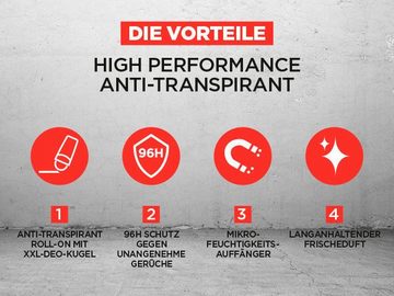 L'ORÉAL PARIS MEN EXPERT Deo-Roller »Invincible Man Anti-Transpirant mit 96H Non-Stop Trockenschutz«