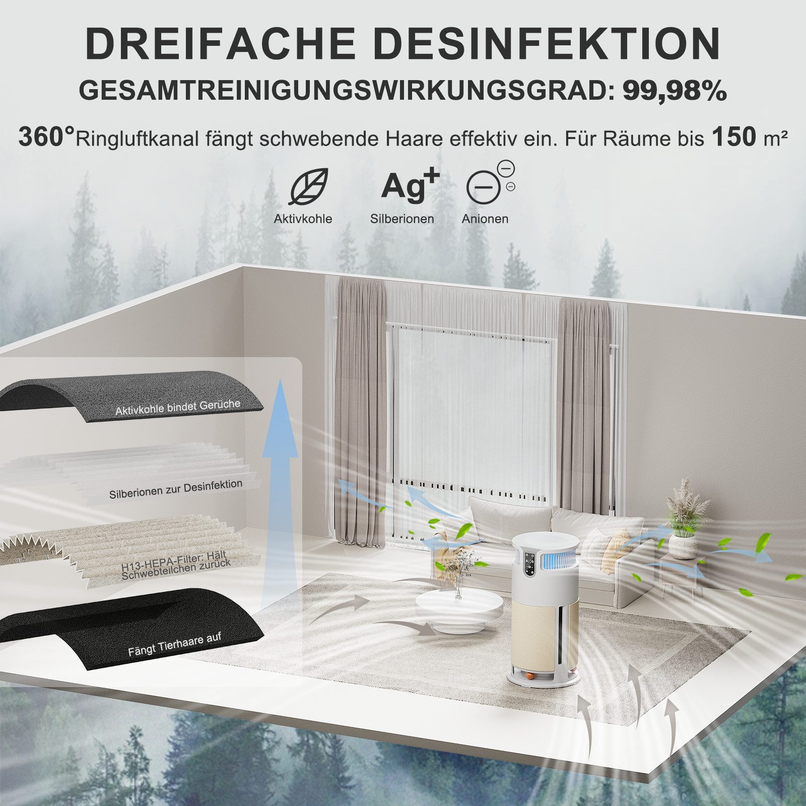HOMALL Luftreiniger Haustier-Luftreiniger,4-stufig,APP-Fernsteuerung,CADR 350 m³/h, für 85 m² Räume, Haustier-Design, Negative Ionenschicht