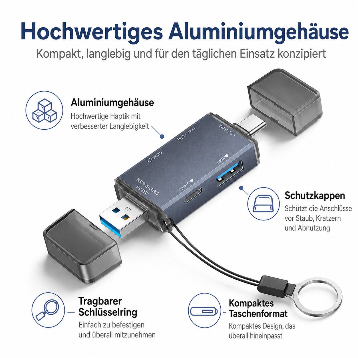 XEOOCE USB 3.0 Kartenleser, 6-in-1 SD TF Kartenlesegerät YC-370 externer Speicher (Class 10, UHS-I, 100 MB/s Lesegeschwindigkeit, Plug-and-Play – keine Treiberinstallation erforderlich)