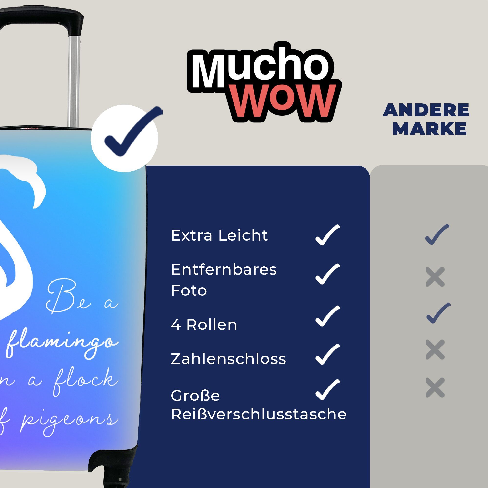 MuchoWow Handgepäckkoffer Blau - Weiß mit Flamingo, für Reisetasche Handgepäck Trolley, 4 rollen, Ferien, Rollen, - Reisekoffer