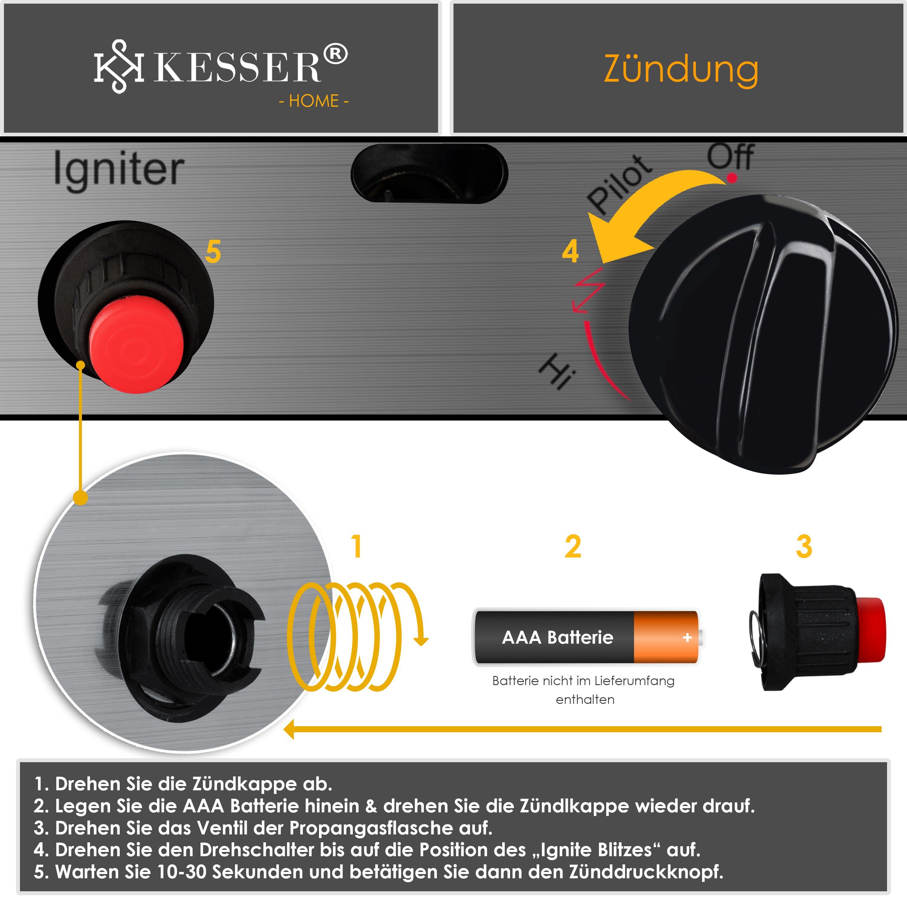 kesser w�rmestrahler