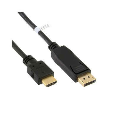 Inline zu HDMI Konverter Kabel HDMI-Kabel
