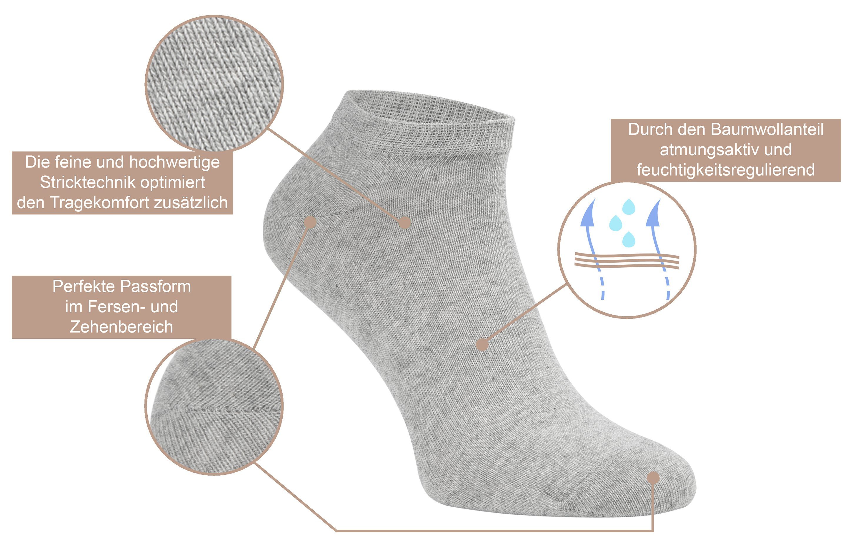 Atmungsaktive Renzo Unisex aus Damen Sneakersocken hochwertiger (3-Paar) Herren Grau Baumwolle Socken Sneaker für und Paolo