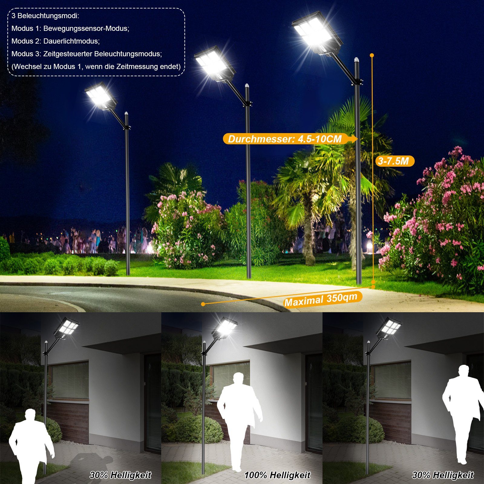 MUPOO LED Solarleuchte LED Wandleuchte Straßenlaterne, 576/864/1152pcsLED, zum Feststehend 6500K 40000-80000lm, Solar Solar Dämmerung Bewegungsmelder, Weiß Morgengrauen LED IP65, Straßenlaterne, LED mit LED