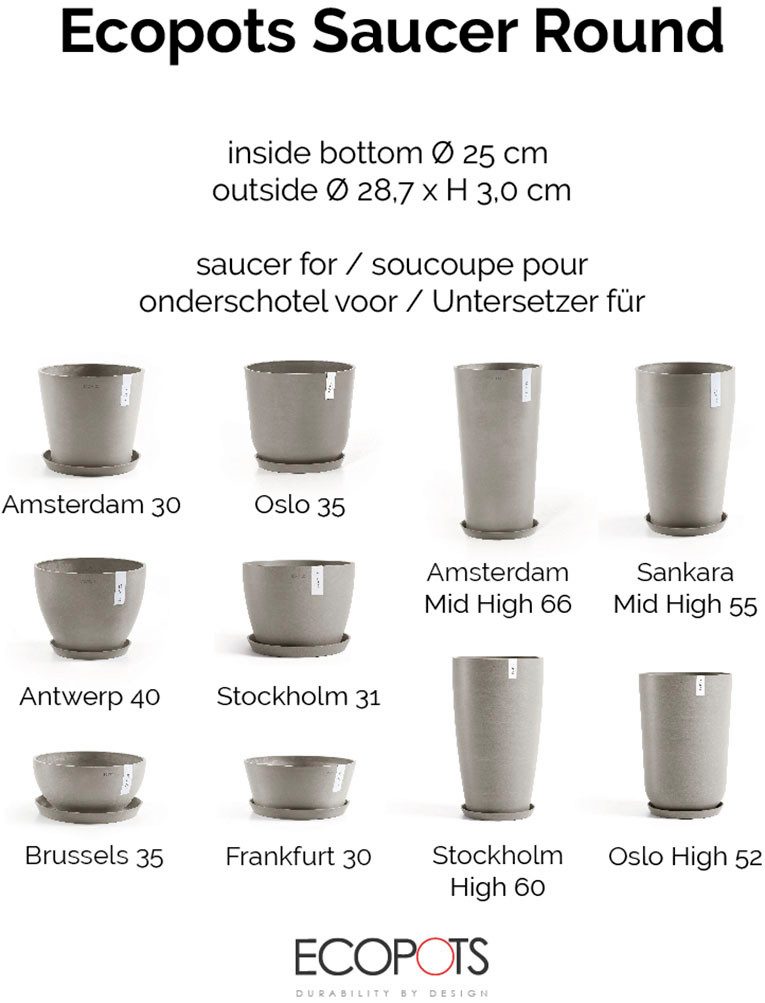 ECOPOTS Blumentopfuntersetzer ROUND SAUCER Taupe, BxTxH: 28,7x28,7x3 cm günstig online kaufen