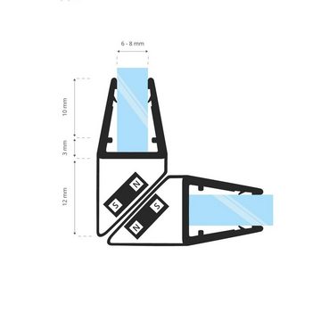 STEIGNER Duschdichtung 2x UKM04 Magnetdichtung für Duschtür Wasserabweiser 90°, L: 200 cm, (SET, 2er), Magnetdichtlippe für 6mm bis 8mm Glasstärke