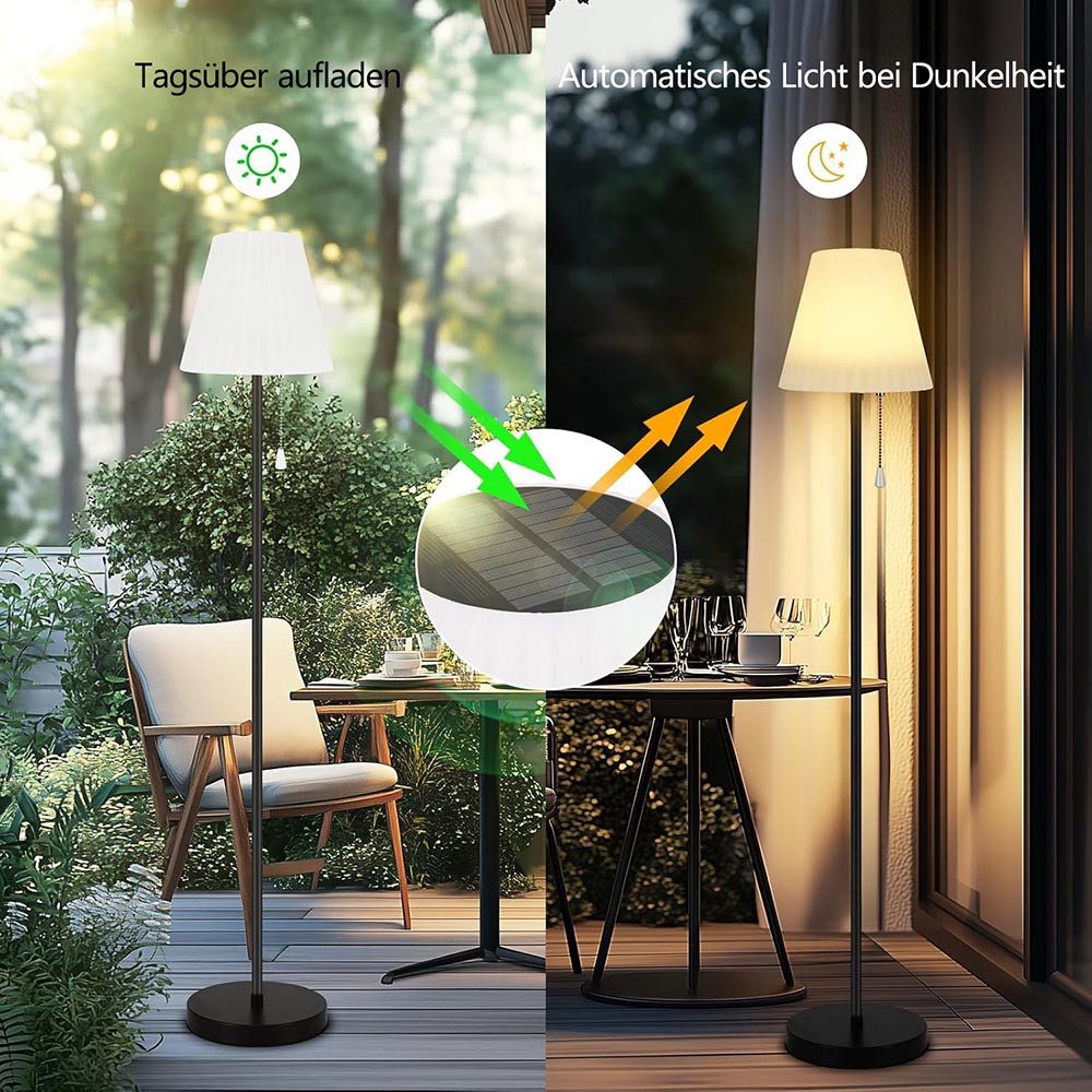 LMaxhome Außen-Stehlampe LED Solarleuchte mit Fernbedienung, Dimmbar Außenleuchte, Wasserdicht, Speicherfunktion, LED fest integriert, Kaltweiß, Warmweiß, Naturweiß, RGB, mit Lichtsensor, RGB, USB Aufladbar, Höhenverstellbar, für Terrasse