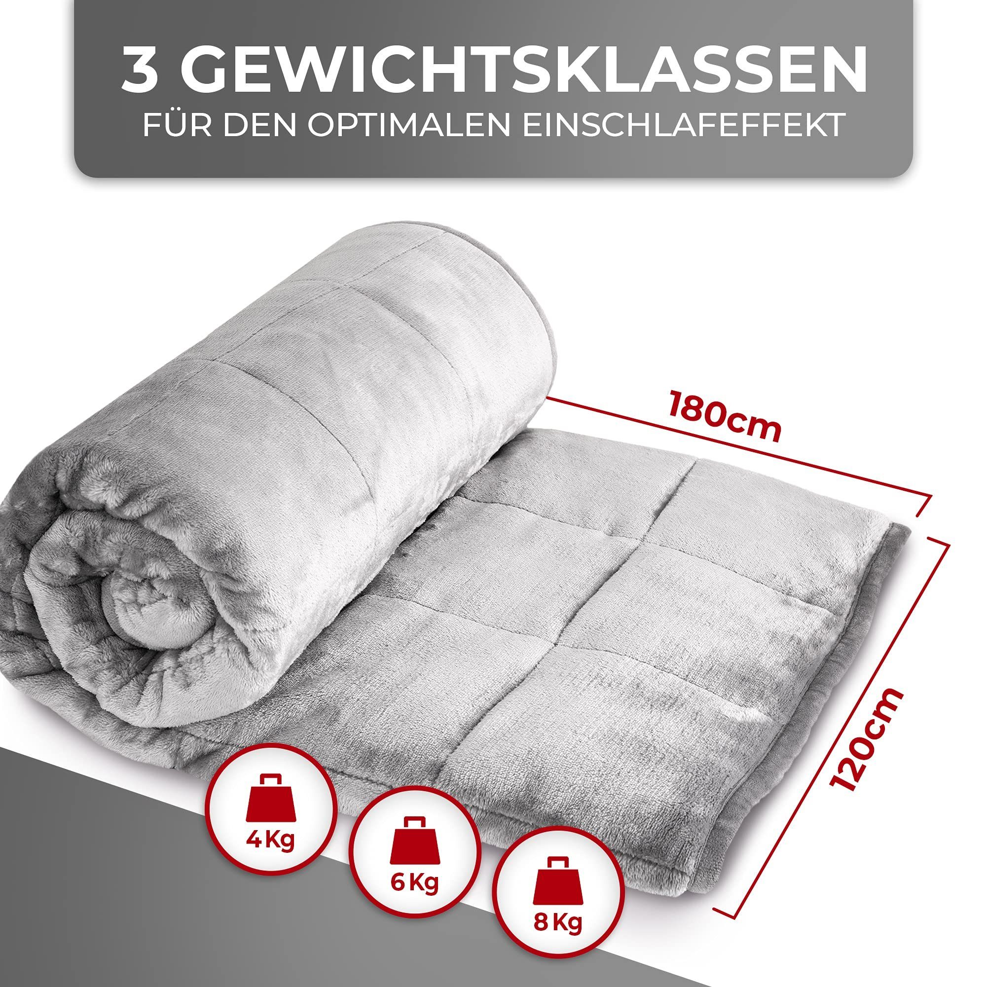 HEIMWERT Gewichtsdecke Gewichtsdecke Therapiedecke 6kg, Füllung: günstig online kaufen