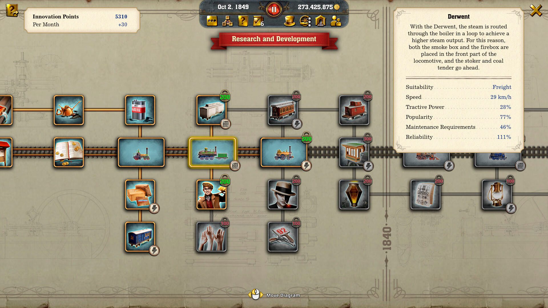 Railway Empire 2 - Deluxe Edition PlayStation 5
