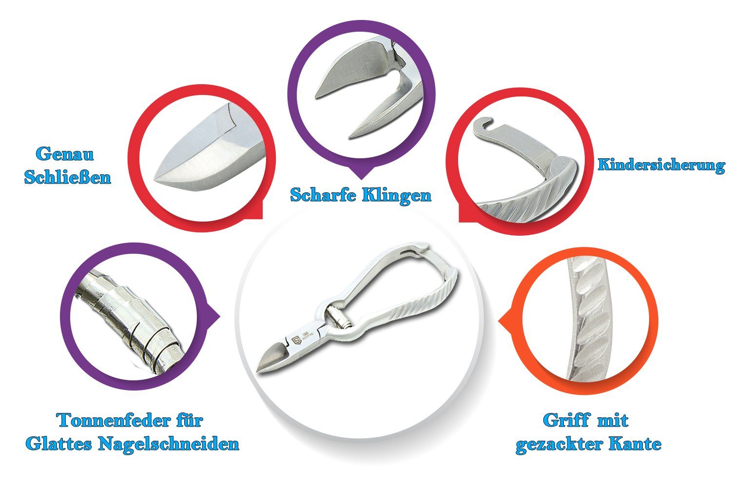 SMI Nagelzange Fuß Nagelzange starke Nägel Fußnägel Fussnagelzange Fußnagelschere, ergonomisch