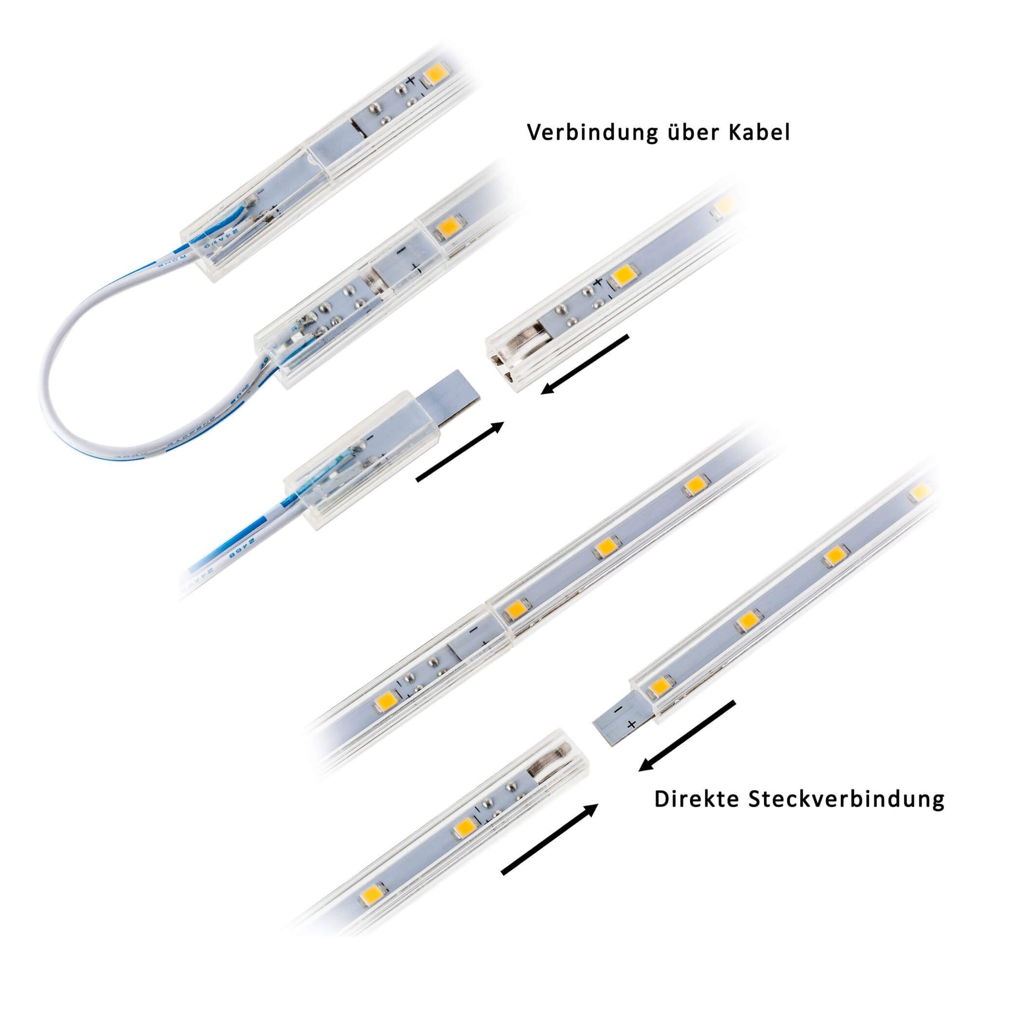 SEBSON Aufbauleuchte LED Lichtleiste 30cm 12V warmweiß 6-tlg, mit Stecker und Schalter