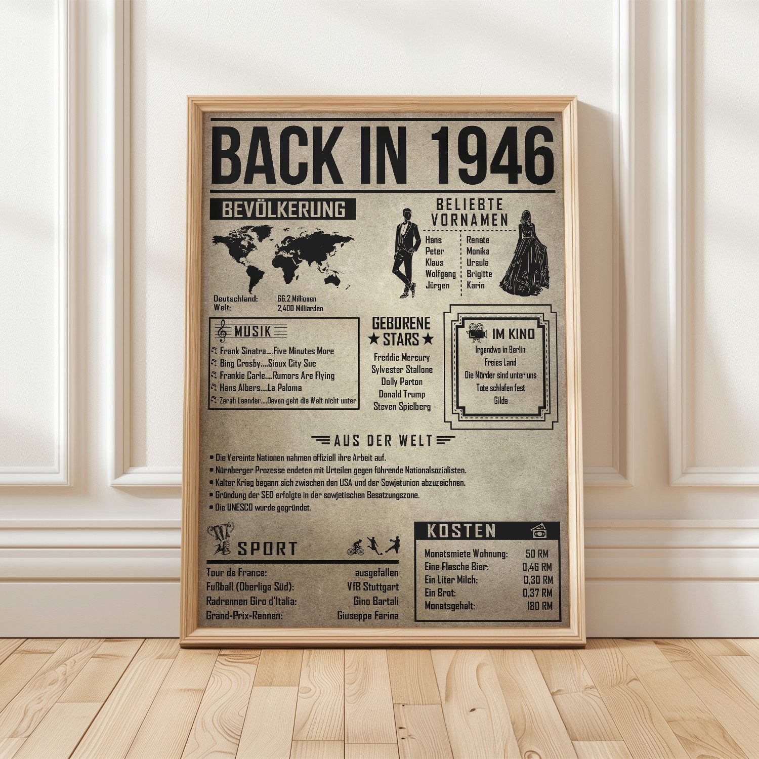 Tigerlino Poster 80. Geburtstag Geschenkidee Back in 1946 Rückblick Frau & Mann, Geburtstagskarte DIN A4 – Bild 3 von 5