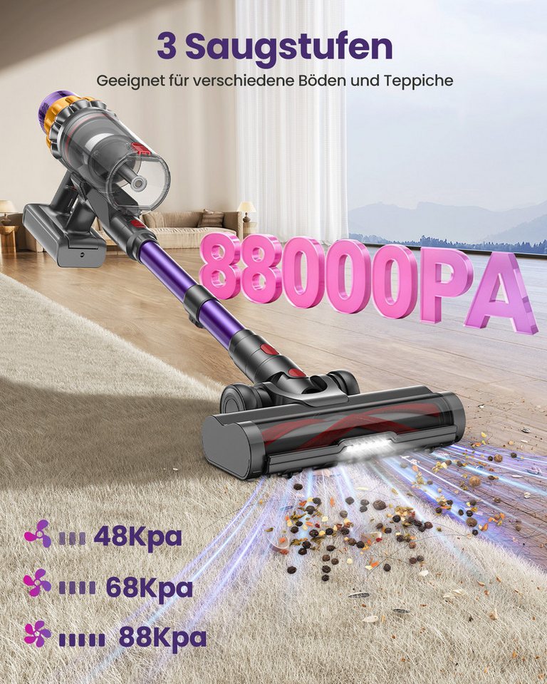 DyMona Akku-Hand-und Stielstaubsauger 88000Pa Akkustaubsauger mit 2 Akkus/750W/160Min Staubsauger Kabellos, 2,6L Staubbehälter, 50dB leise/11-Stufen-Filter/OLED Display,Ideal für Böden/Teppiche/Auto