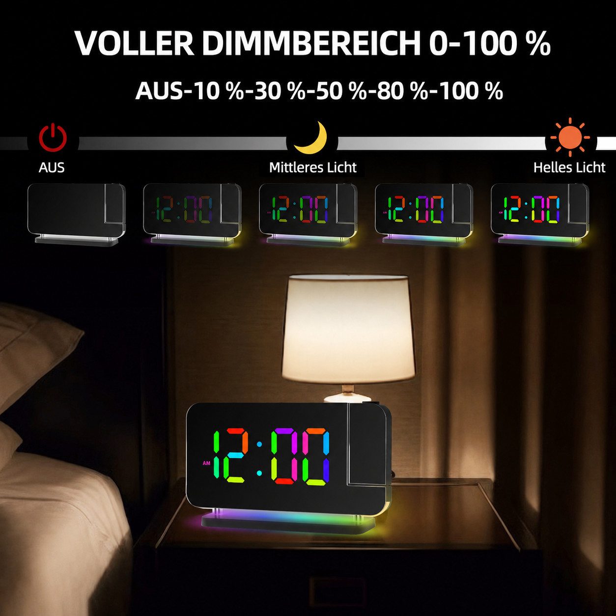 Tekoo Radiowecker LED Projektionswecker mit RGB-Spiegel & Dual-USB Automatische Helligkeitsanpassung, Speicherfunktion bei Stromausfall
