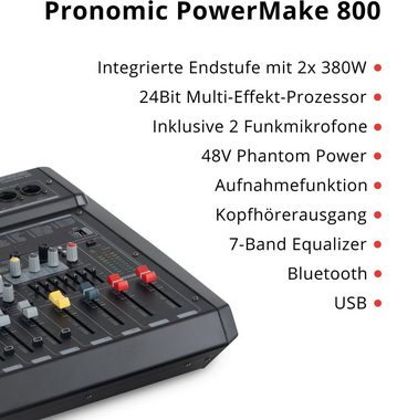 Pronomic Mischpult 8-Kanal-Powermischer 760 Watt RMS-Leistung, (inkl. 2 Funkmikrofone mit integriertem UHF-Empfänger), Bluetooth®/USB-Player/Recorder - Grafischer Equalizer