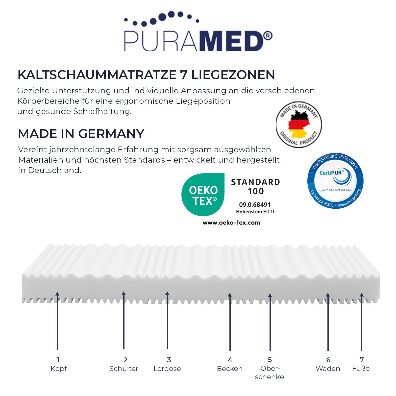 Kaltschaummatratze PURAMED 7-Zonen-Kaltschaummatratze mit waschba..., RAVENSBERGER Matratzen, 16 cm hoch, Ergonomisch, 2 Härtegrade, 7 Zonen, Made in Germany