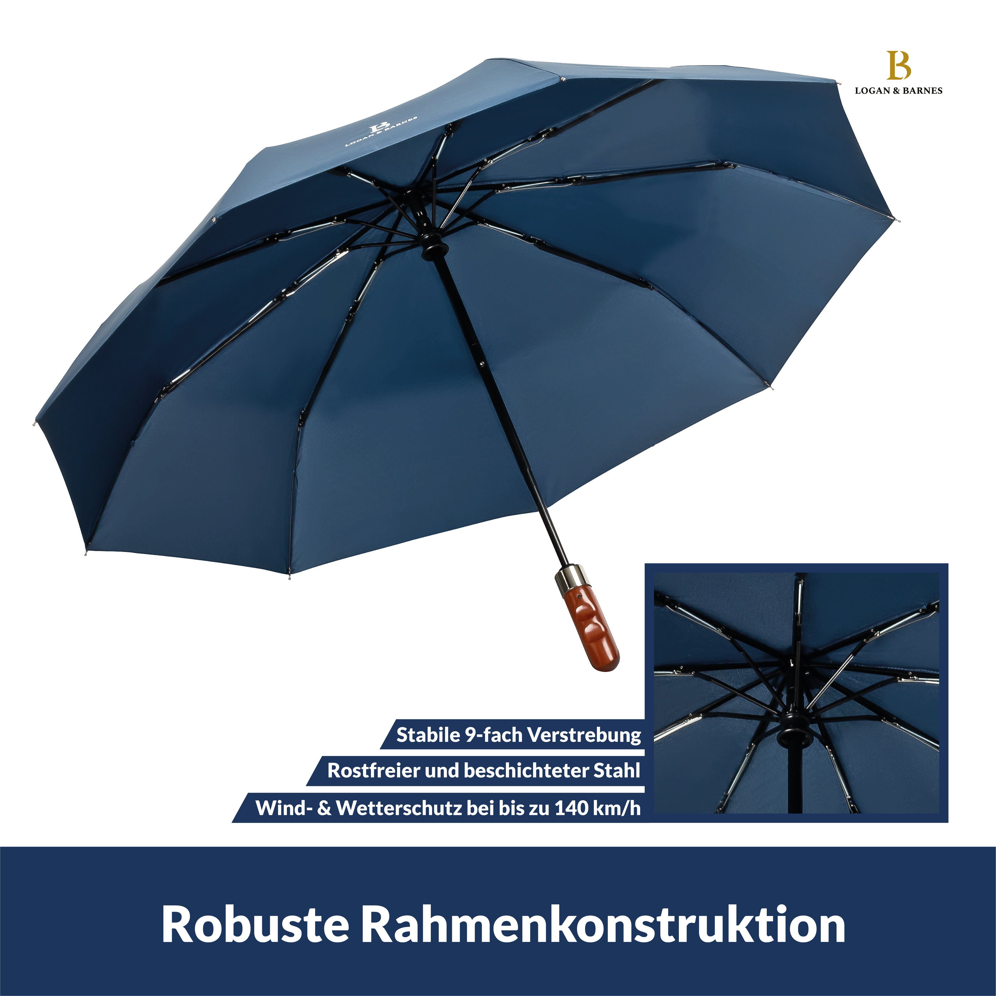 Logan & Barnes Taschenregenschirm Dublin, Sturmfest bis 140 km/h