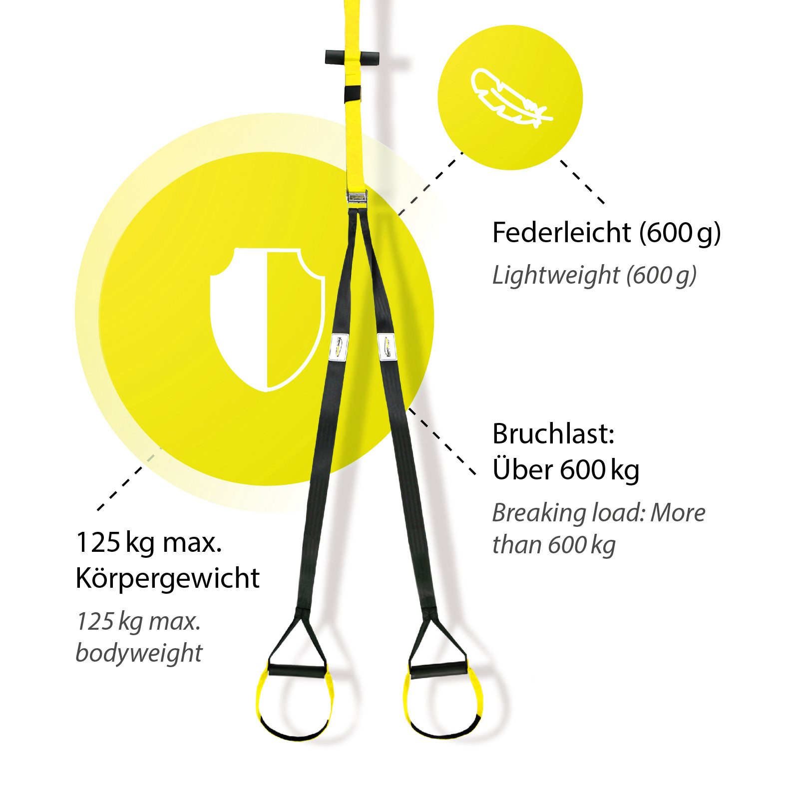 Variosling Schlingentrainer Variosling Schlingentrainer Sling Trainer Ganzkörpertrainer, Sling Trainer Video, Poster, Anleitung und Trainingsplan