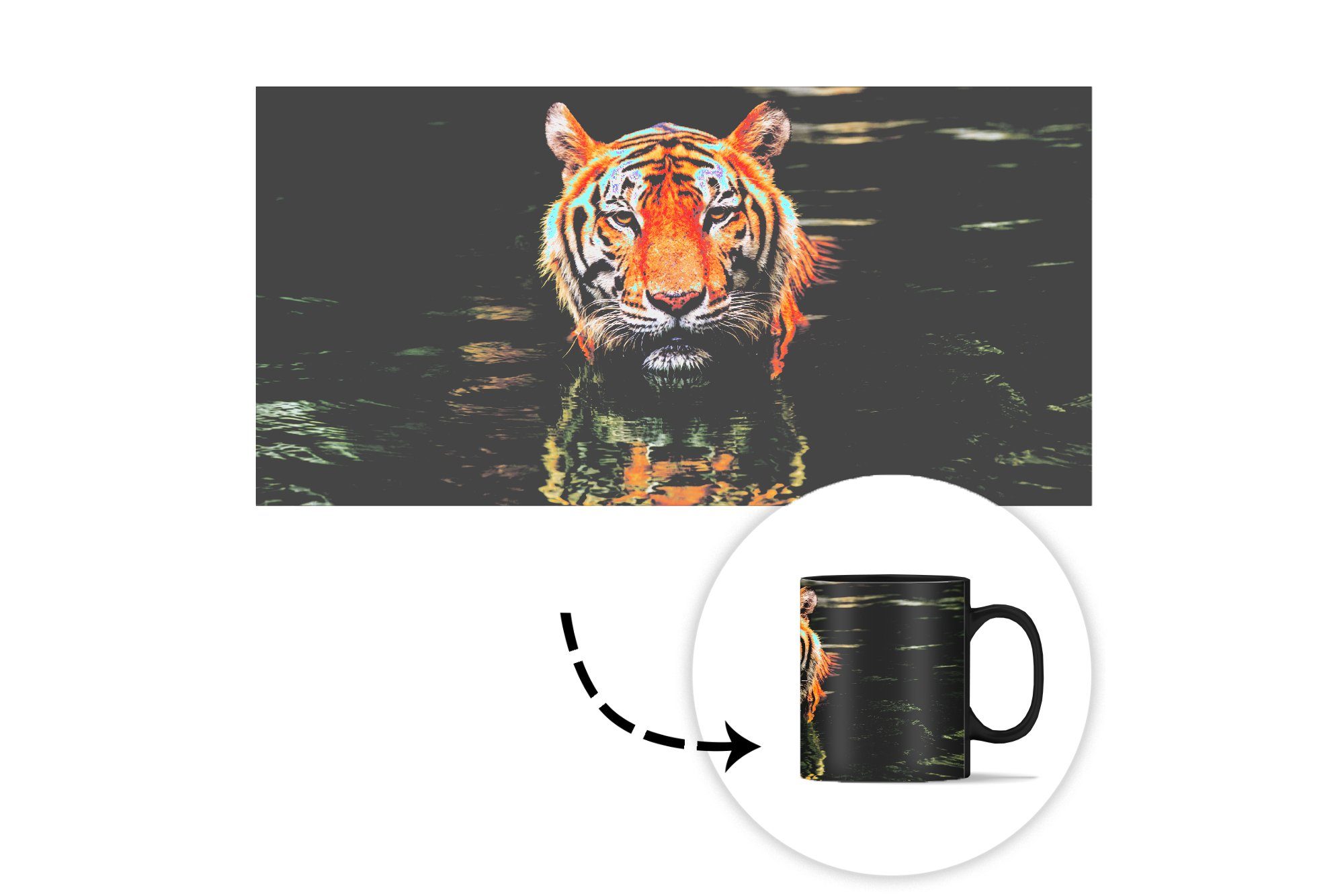 Geschenk Tiger Spiegelung, - - Zaubertasse, Kaffeetassen, Farbwechsel, Keramik, Tasse Wasser MuchoWow Teetasse,