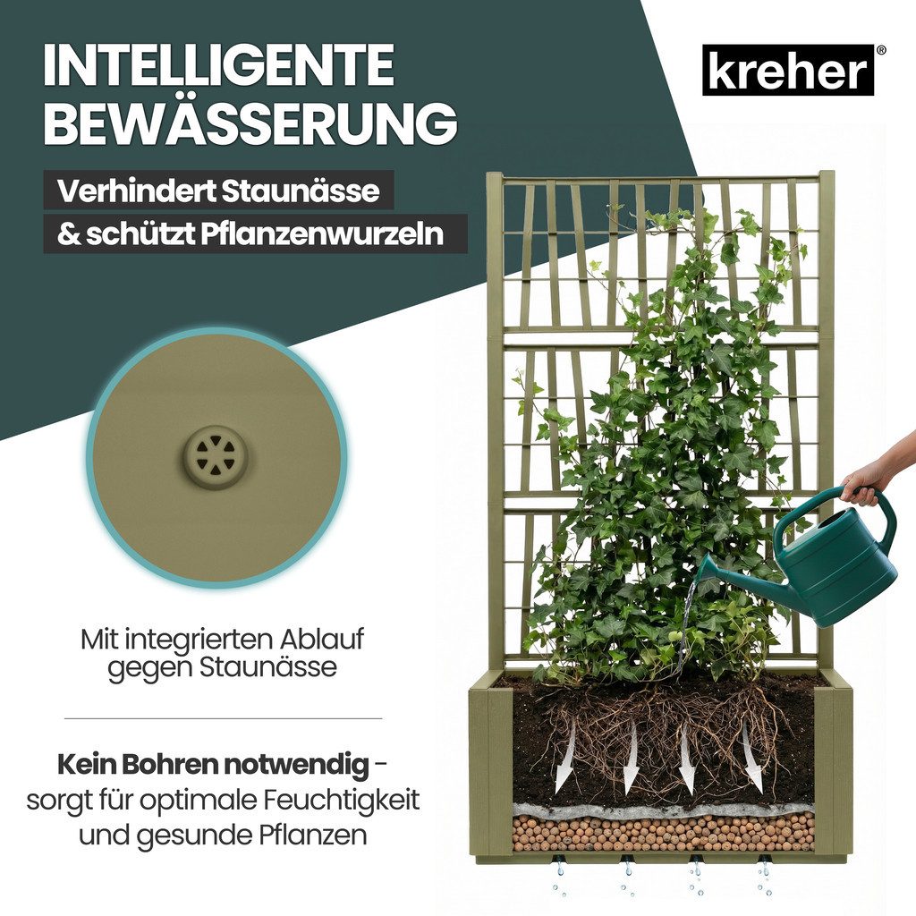 Kreher Spalier 2 x 'Ethica' Struktur Optik (breite Version) in verschiedenen Farben