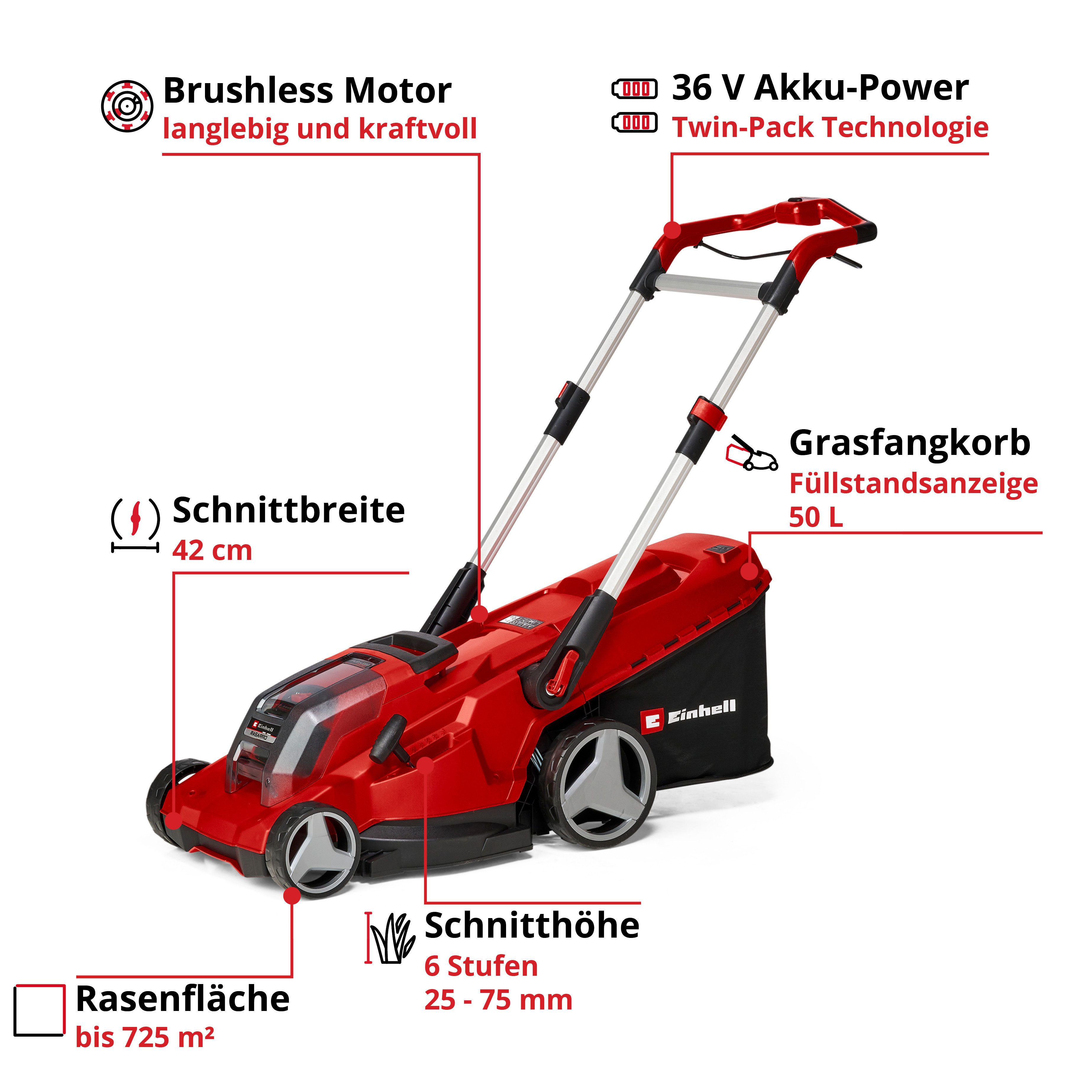 Einhell Akkurasenmäher Einhell Power X-Change RASARRO 36/42, 42 cm Schnittbreite, mit 2x Akku 18V/5,2Ah und 1x Ladegerät