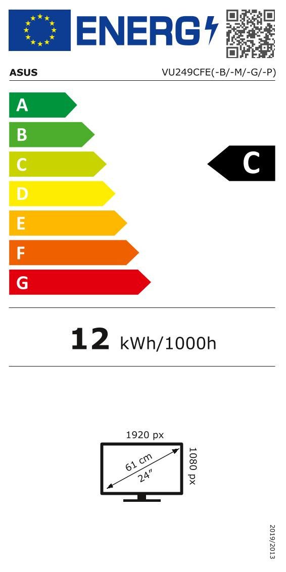 Energieeffizienzklasse: 