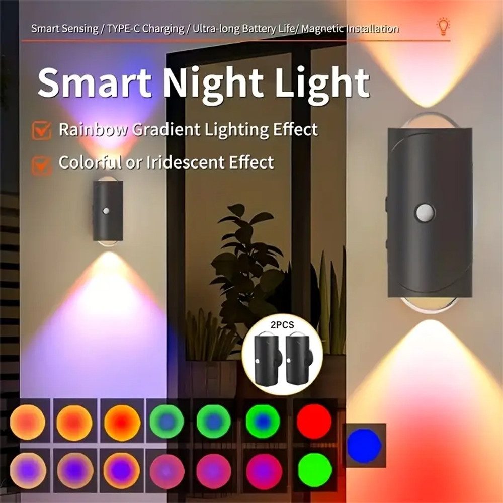 PRIISF Steckdosenleuchte Dimmbar LED Nachtlicht Nachtlampe günstig online kaufen