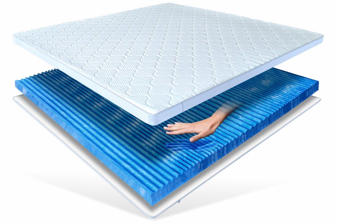 Matratzen Perfekt, Topper Gel mit 7 Zonen VISCO GELAX Schaum, 7 cm hoch, Gelax Gelschaum, Ideal für drucksensitive Menschen geeignet, mit GELAX Technologie