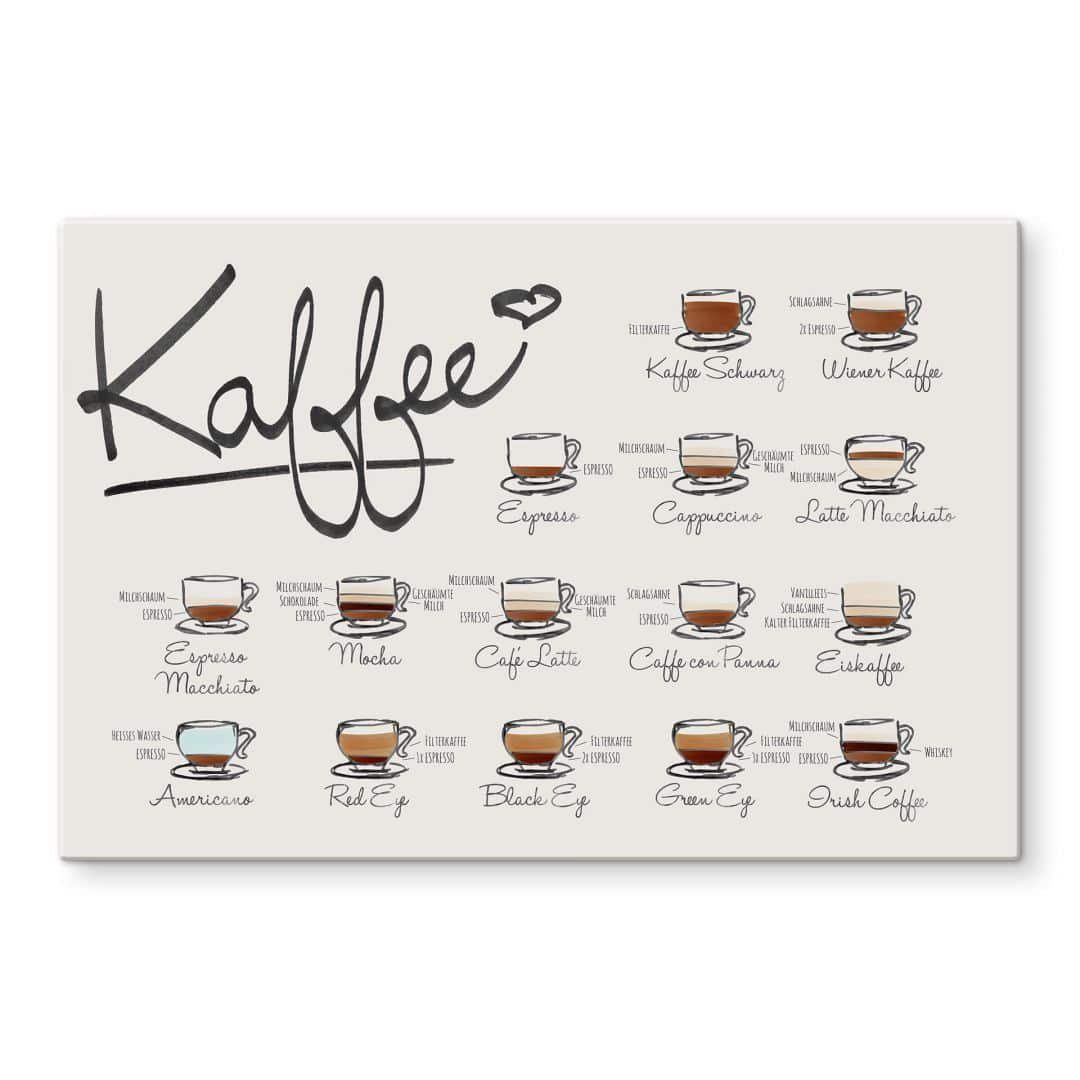 K&L Wall Art Spritzschutz Wandschutz Glas Spritzschutz Küche Vintage Kaffee Espresso Latte