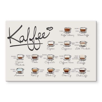 K&L Wall Art Gemälde Wandschutz Bild Glas Spritzschutz Küche Vintage Kaffee Espresso Latte, Küchenrückwand montagefertig