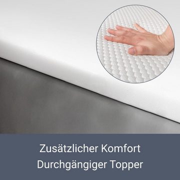 Juskys Boxspringbett Houston, 120x200 cm, Bonell-Federkernmatratzen, Topper, LED-Beleuchtung