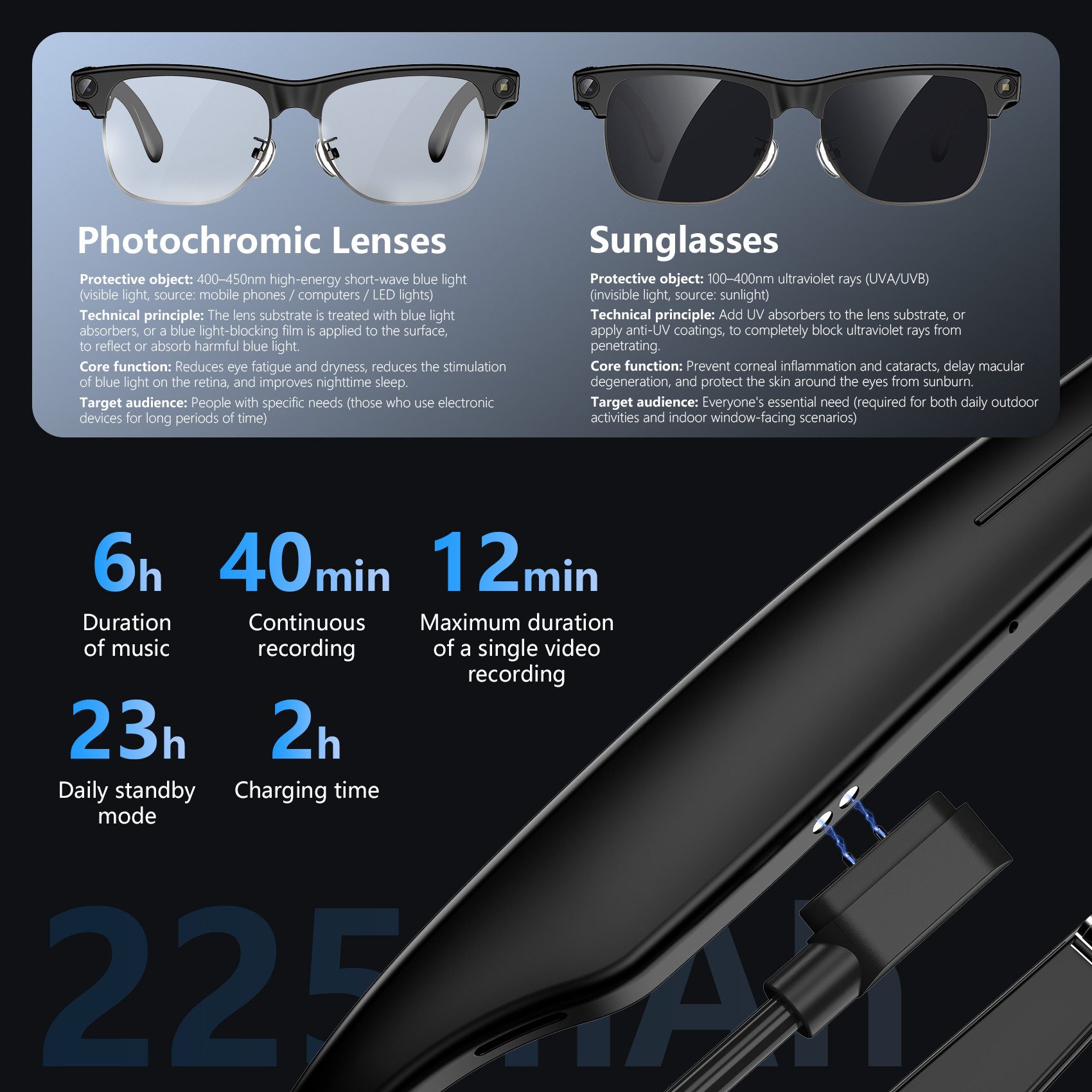 blackview Sonnenbrille BV200 KI-Übersetzer-Brille mit 32MP Kamera Smarte Audio