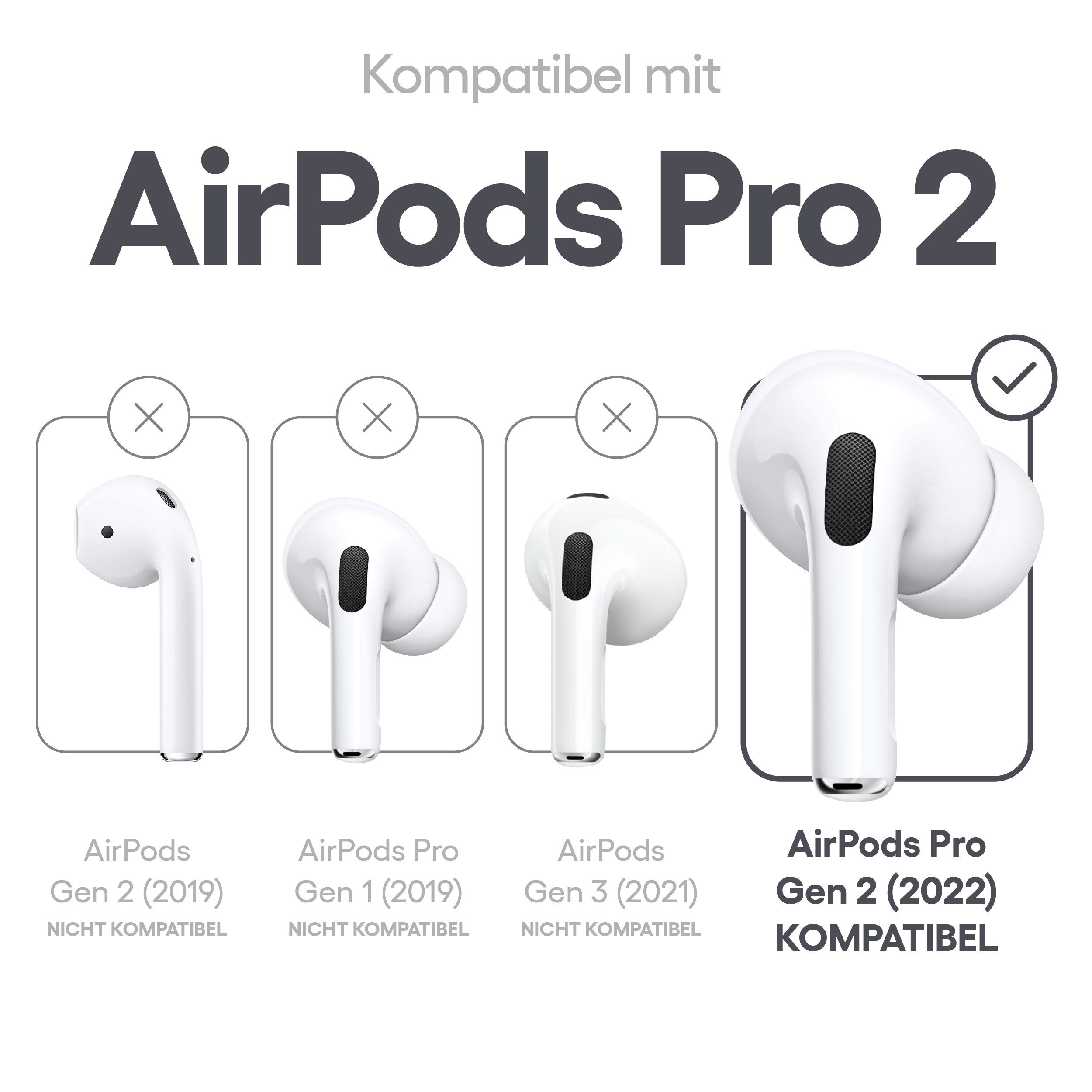 KeyBudz EarBuddyz Ohrhaken für AirPods Apple Pro AirPods Ohrpolster Generation) weiß (Sicherer 2 Pro Halt für 2