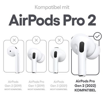 KeyBudz EarBuddyz Ohrhaken für AirPods Pro 2 Ohrpolster (Sicherer Halt für Apple AirPods Pro 2. Generation)
