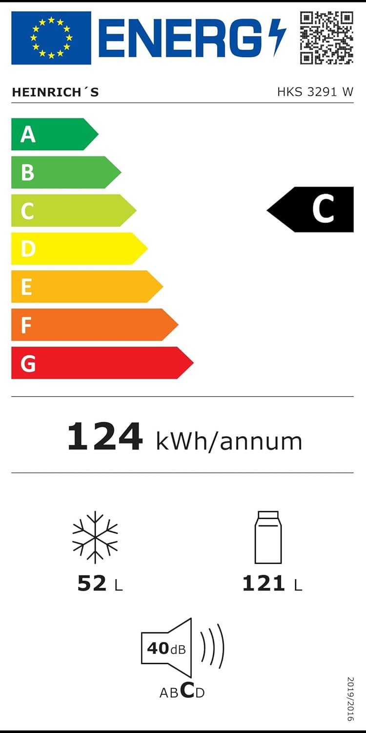 Energieeffizienzklasse: 