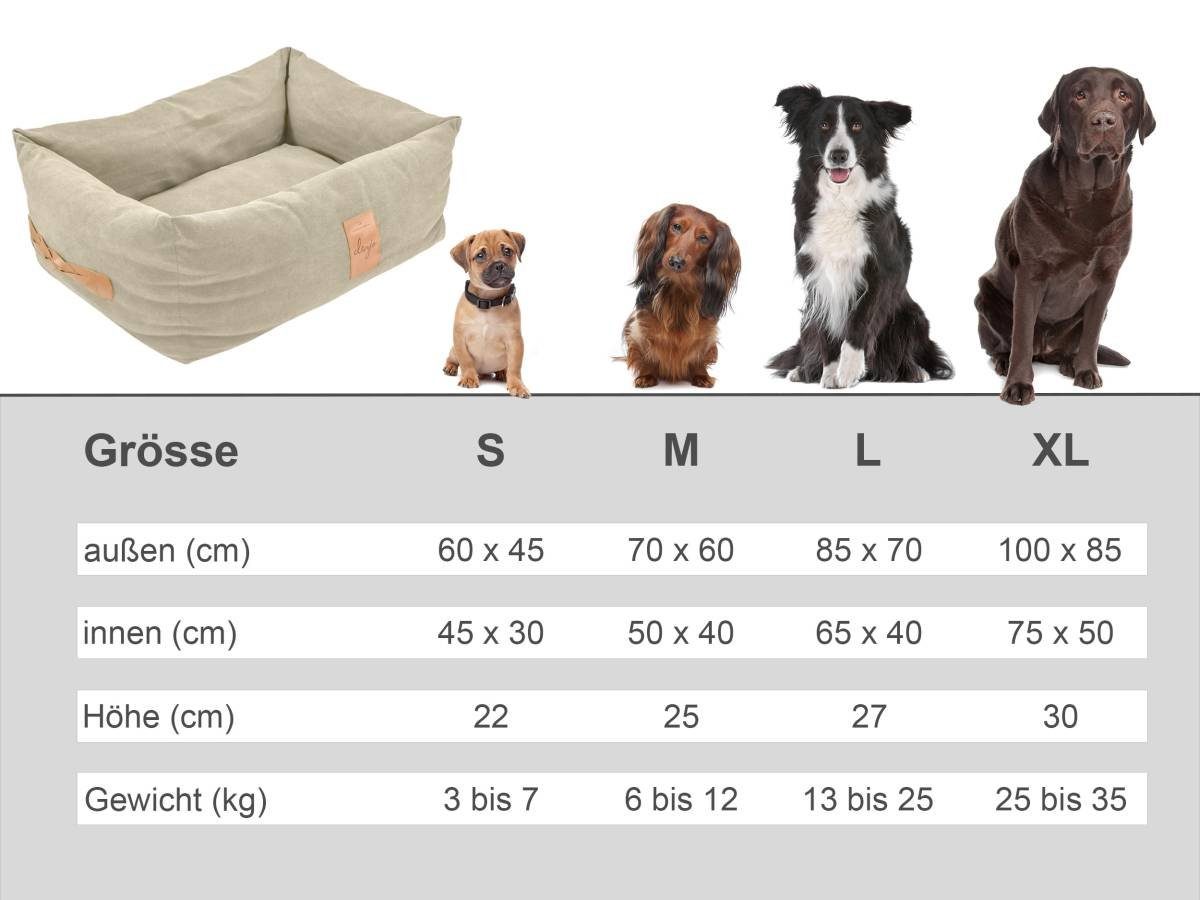 Denjo Dogs Tierbett "Classic Nest" Hundebett im Landhausstil aus Canvas, Baumwolle, Hundebett, Körbchen, maschinenwaschbar, Katzenbett