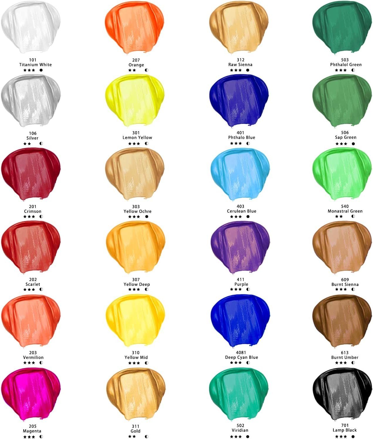 Artecho Acrylfarbe Set - 18 / 24 /48 wasserfeste Farben, je 59 ml mit Klappverschluss, für Papier, Ton, Holz, Stein – zum Reisen, Malen & Freude verschenken
