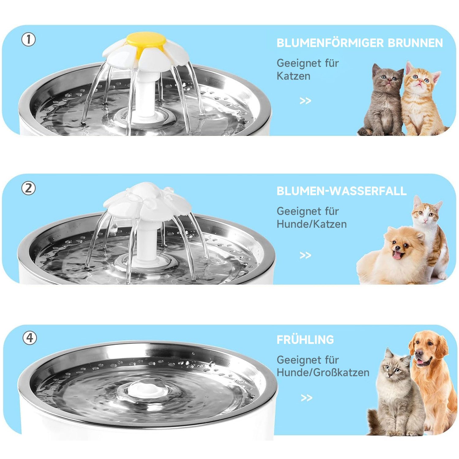 ZEUOPQ Trinkbrunnen 2.4L Katzen Wasserbrunnen Edelstahl günstig online kaufen