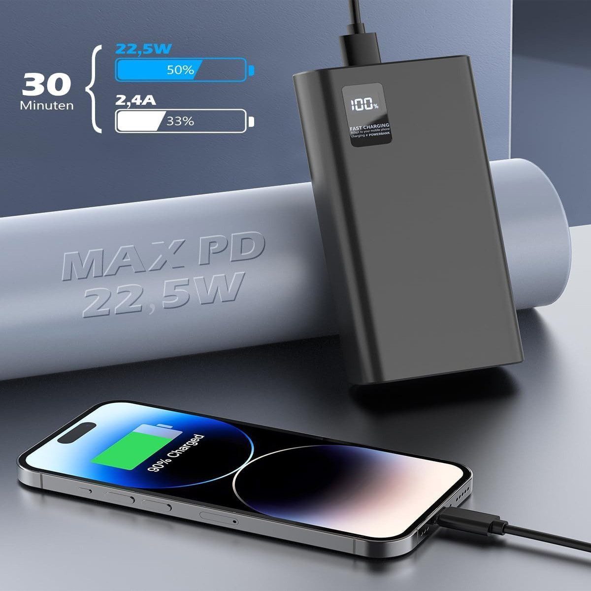 AeroAxis Powerbank, 24000mAh 22,5W Schnellladung, 3 Ausgänge:2x USB-A, 1x USB-C Powerbank 24000 mAh (3,7 V), Externer Akku für Apple, Samsung, Xiaomi, iPhone, Outdoor & Reise