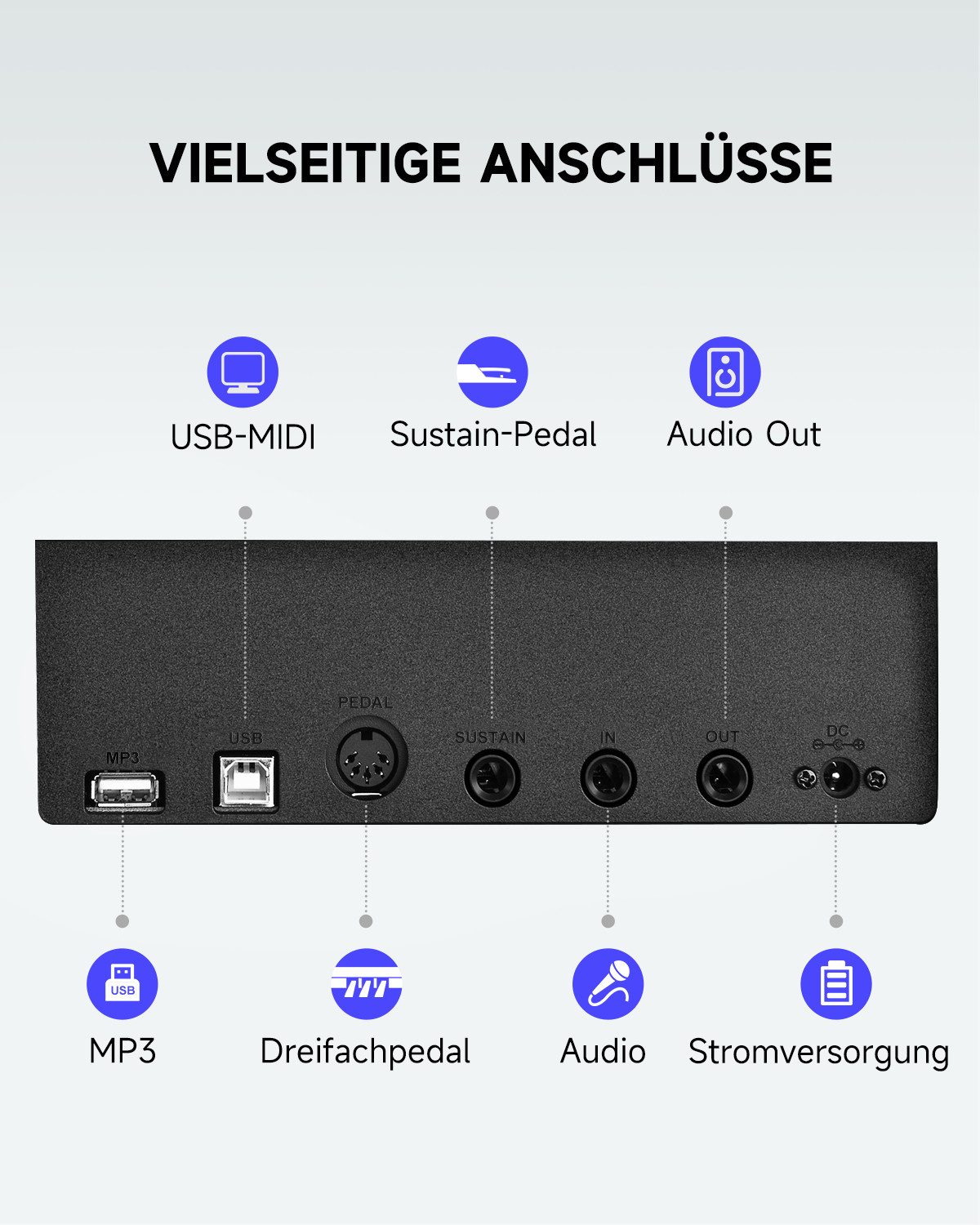 Donner Digitalpiano E-Piano 88 Tasten Hammermechanik Gewichtete Tastatur Klavier DEP-20 (Set, mit Möbelständer, 3-Pedal-Einheit), für Anfänger Tragbares E-Piano – Bild 4 von 5