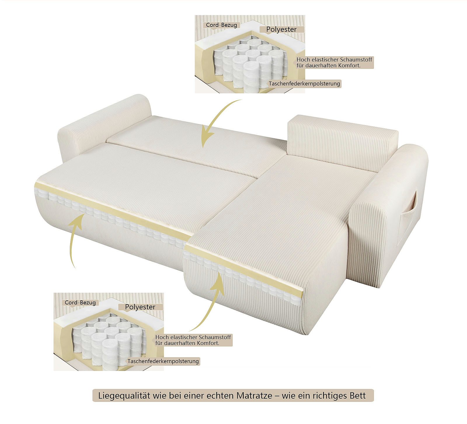 OTTO home Ecksofa JONAA L-Form, 241cm /Schlafsofa (133/200) OTTO. Verlässliche Qualität, Tonnentaschen-Federkern, Bettkasten, Cord, Struktur