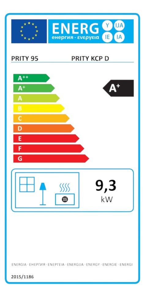 Energieeffizienzklasse: 