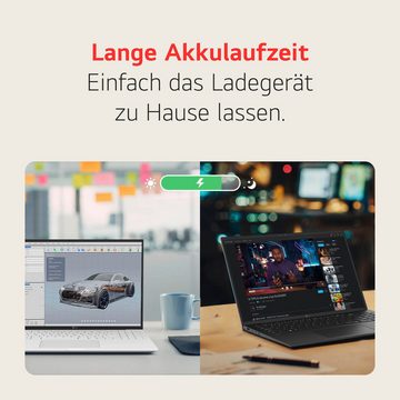 LG Gram 17" Ultralight Laptop, IPS-Display, 8 GB RAM, Windows 11 Home, Business-Notebook (43,18 cm/17 Zoll, Intel Core Ultra 5 125H, ARC, 512 GB SSD, 17Z90S-G.AR56G, 2024)