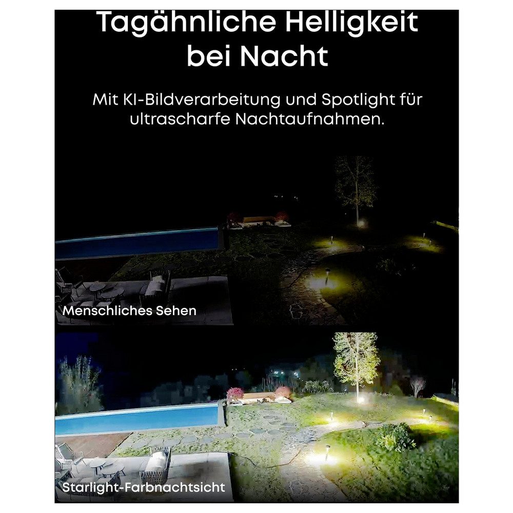 eufy Überwachungskamera eufy eufy NVR Security System E41 E8P10321 Kabelgebunden, LAN IP-Netzw