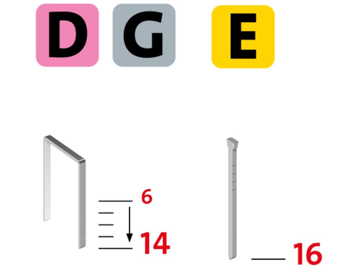 NOVUS Akku-Tacker J-551 Metabox Set, (Set), inkl. 1x CAS 18V Akku und Ladegerät, 5.000 Stück Klammern